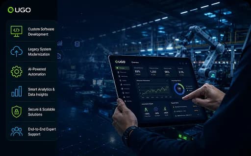 Architecting a Multi-Portal Supply Chain & Inventory Engine for EGO (UK)